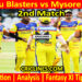 BBS vs MWS-Today Match Prediction-Dream11-Maharaja Trophy KSCA T20-2025-2nd Match-Who Will Win