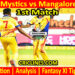GMS vs MDS-Today Match Prediction-Dream11-Maharaja Trophy KSCA T20-2025-1st Match-Who Will Win