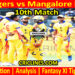 HTS vs MDS-Today Match Prediction-Dream11-Maharaja Trophy KSCA T20-2025-10th Match-Who Will Win