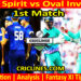 LNS vs OVI-Today Match Prediction-The Hundred League-2025-1st Match-Who Will Win