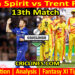 LNS vs TRS-Today Match Prediction-The Hundred League-2025-13th Match-Who Will Win