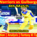 MWS vs GMS-Today Match Prediction-Dream11-Maharaja Trophy KSCA T20-2025-4th Match-Who Will Win
