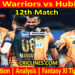 MWS vs HTS-Today Match Prediction-Dream11-Maharaja Trophy KSCA T20-2025-12th Match-Who Will Win