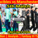 OVI vs MOS-Today Match Prediction-The Hundred League-2025-5th Match-Who Will Win