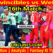 OVI vs WLF-Today Match Prediction-The Hundred League-2025-16th Match-Who Will Win