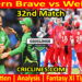 STB vs WLF-Today Match Prediction-The Hundred League-2025-32nd Match-Who Will Win