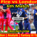WLF vs LNS-Today Match Prediction-The Hundred League-2025-6th Match-Who Will Win