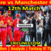 WLF vs MOS-Today Match Prediction-The Hundred League-2025-12th Match-Who Will Win