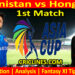 AFG vs HKG-Today Match Prediction-Asia Cup 2025-1st Match-Who Will Win
