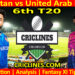 AFG vs UAE-Today Match Prediction-Dream11-T20 Tri-Series 2025-6th Match-Who Will Win