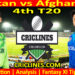 PAK vs AFG-Today Match Prediction-Dream11-T20 Tri-Series 2025-4th Match-Who Will Win