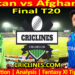 PAK vs AFG-Today Match Prediction-Dream11-T20 Tri-Series 2025-Final Match-Who Will Win
