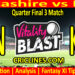 Today Match Prediction-LAN vs KEN-Vitality T20 Blast 2025-Dream11-Quarter Final 3 Match-Venue Details-Toss Update-Who Will Win