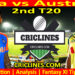 IND vs AUS-Today Match Prediction-2nd T20-2025-Dream11-Who Will Win