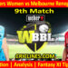 ADSW vs MLRW-Today Match Prediction-WBBL T20 2025-9th Match-Who Will Win