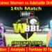 HBHW vs ADSW-Today Match Prediction-WBBL T20 2025-14th Match-Who Will Win