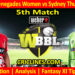 MLRW vs SYTW-Today Match Prediction-WBBL T20 2025-5th Match-Who Will Win