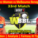PRSW vs MLRW-Today Match Prediction-WBBL T20 2025-33rd Match-Who Will Win