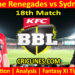 MLR vs SYS-Today Match Prediction-Dream11-BBL T20 2025-26-18th Match-Who Will Win