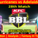 HBH vs ADS-Today Match Prediction-Dream11-BBL T20 2025-26-28th Match-Who Will Win
