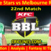 MLS vs MLR-Today Match Prediction-Dream11-BBL T20 2025-26-22nd Match-Who Will Win