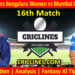 RCBW vs MIW-Today Match Prediction-WPL T20 2026-16th Match-Dream11-Who Will Win