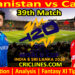 AFG vs CAN-Today Match Prediction-Dream11-ICC T20 World Cup 2026-39th Match-Who Will Win