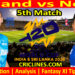 ENG vs NEP-Today Match Prediction-Dream11-ICC T20 World Cup 2026-5th Match-Who Will Win
