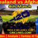 NZ vs AFG-Today Match Prediction-Dream11-ICC T20 World Cup 2026-4th Match-Who Will Win