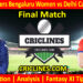 RCBW vs DCW-Today Match Prediction-WPL T20 2026-Final Match-Dream11-Who Will Win