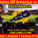 USA vs NAM-Today Match Prediction-Dream11-ICC T20 World Cup 2026-26th Match-Who Will Win