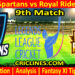 MST vs RRP-Today Match Prediction-Dream11-Legend League 2026-LLC T20-9th Match-Who Will Win