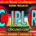 DC vs RCB-Today Match Prediction-IPL Match Today 2026-39th Match-Venue Details-Dream11-Toss Update-Who Will Win