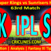 CSK vs SRH-Today Match Prediction-IPL Match Today 2026-63rd Match-Venue Details-Dream11-Toss Update-Who Will Win