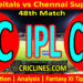 DC vs CSK-Today Match Prediction-IPL Match Today 2026-48th Match-Venue Details-Dream11-Toss Update-Who Will Win
