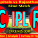 DC vs RR-Today Match Prediction-IPL Match Today 2026-62nd Match-Venue Details-Dream11-Toss Update-Who Will Win