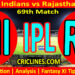 MI vs RR-Today Match Prediction-IPL Match Today 2026-69th Match-Venue Details-Dream11-Toss Update-Who Will Win