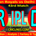 RR vs DC-Today Match Prediction-IPL Match Today 2026-43rd Match-Venue Details-Dream11-Toss Update-Who Will Win