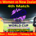 WIW vs NZLW-Today Match Prediction-Dream11-T20 World Cup 2026-4th Match-Who Will Win